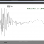 20110605 stoke quake