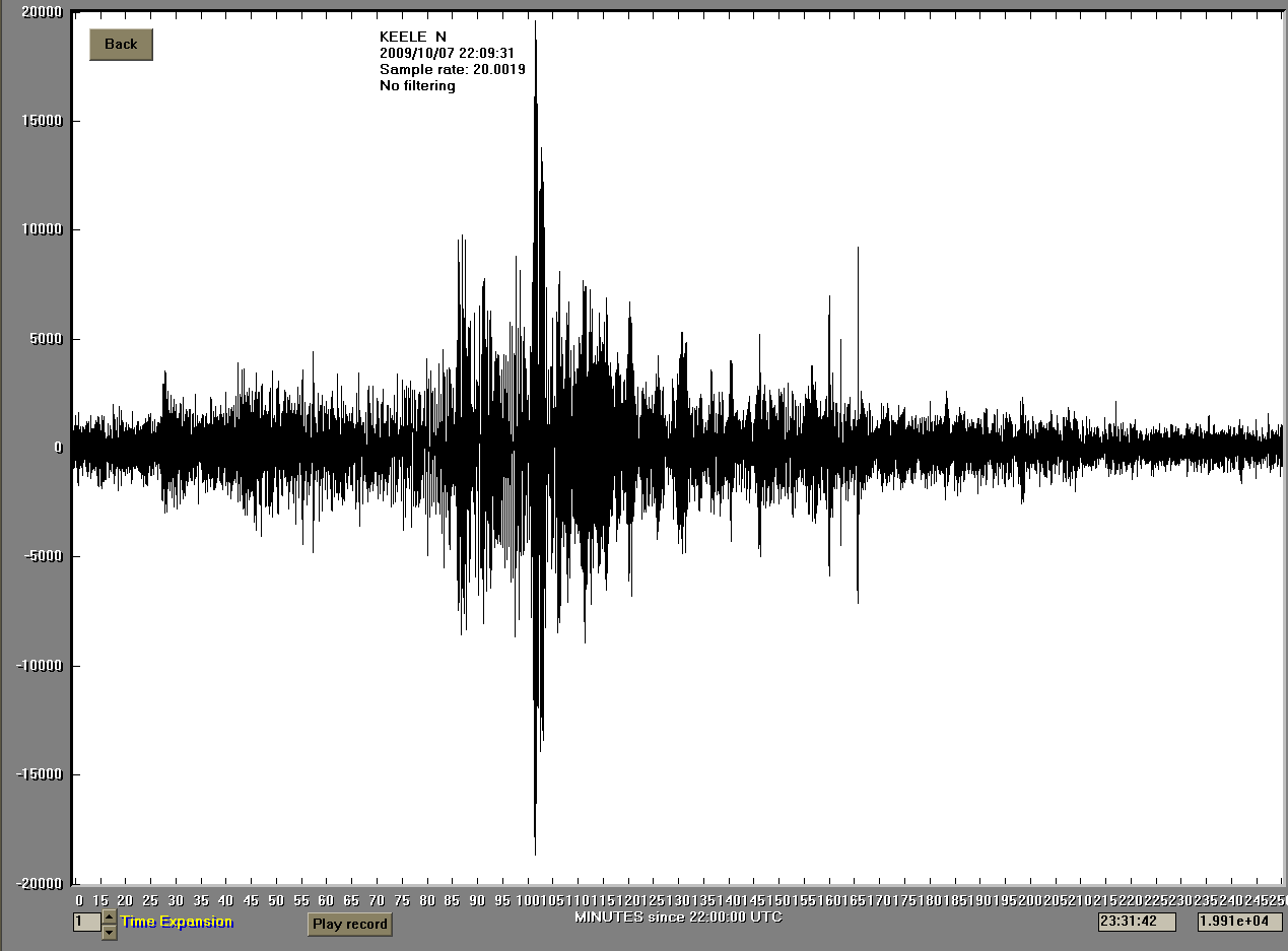 Vanuatu and Santa Cruz Is. Earthquakes October 7, 2009 Recorded at ...